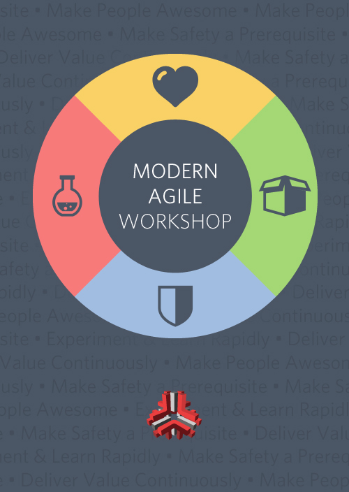 Modern Agile 1-Day workshop